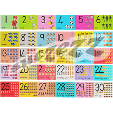 NUMBERS 1-30 FRIEZE   